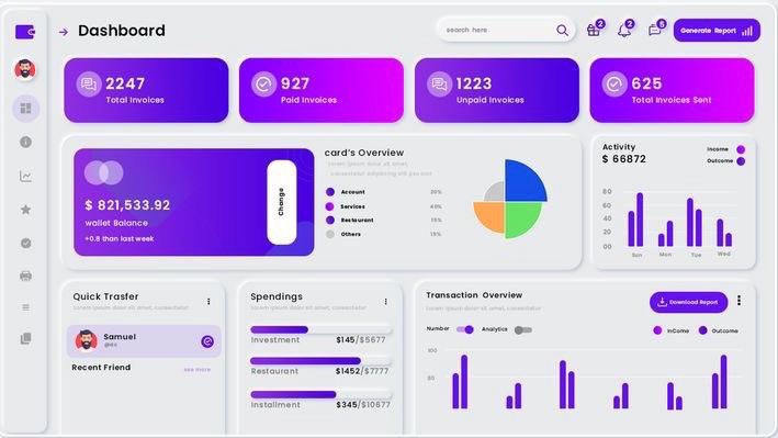 Analytics Dashboard